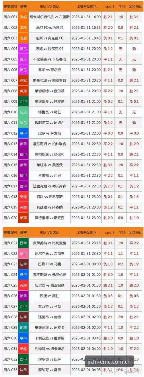 EMC平台推荐哪个好 EMC平台推荐哪个好?从行业趋势看如何选择靠谱的体育竞猜平台
