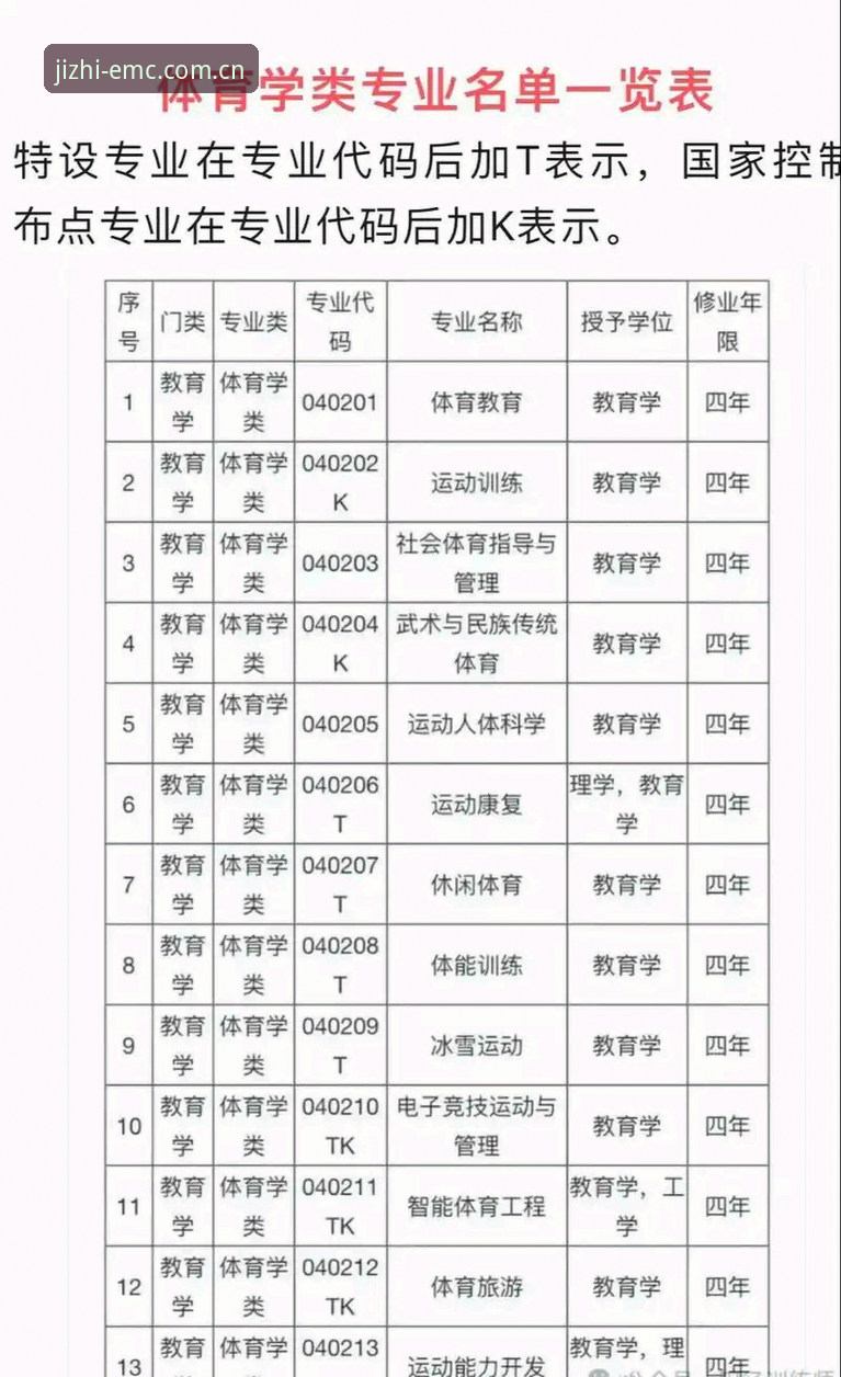 EMC体育专业数据推荐 EMC体育专业数据推荐怎么样?为什么它能成为体育爱好者的新宠?